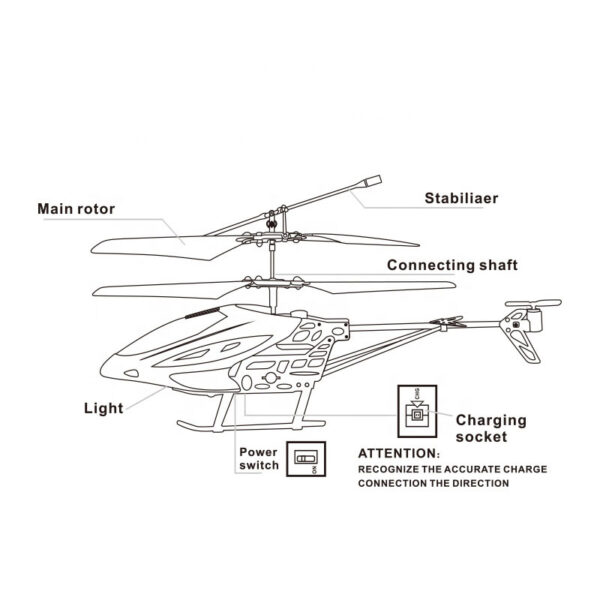 Elicopter cu telecomanda detalii